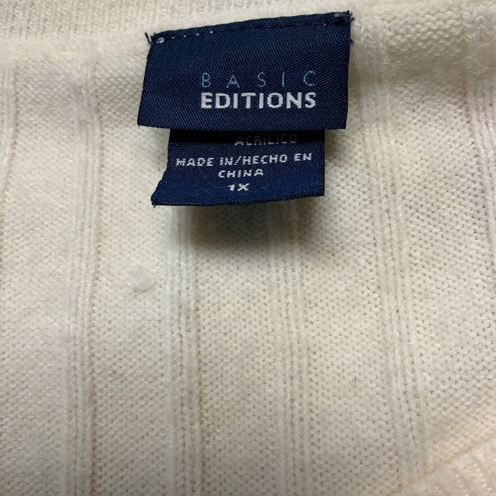 Basic Edition Sweater - Picture 4 of 4